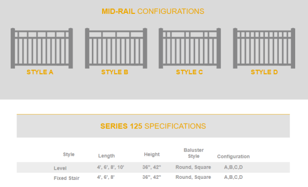 Series 125 Fixed Stair Rail Kit - 42" Height - Image 2