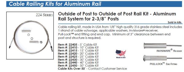 10-Packs Cable Kits