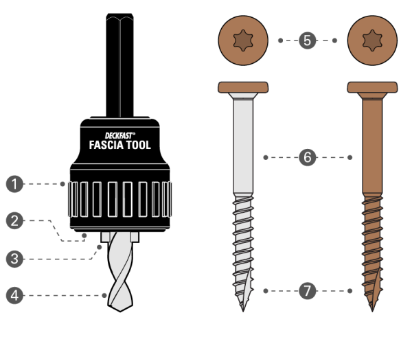 Fascia System Tool