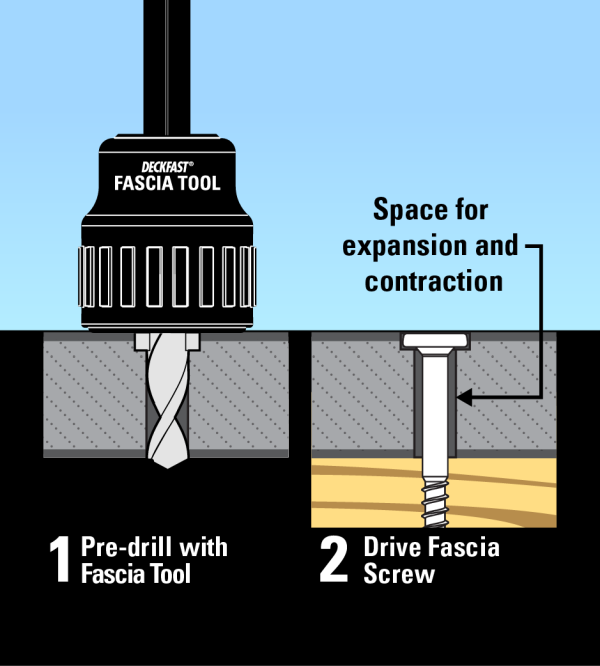 Fascia System - #10 x 1  7/8" Epoxy Coated