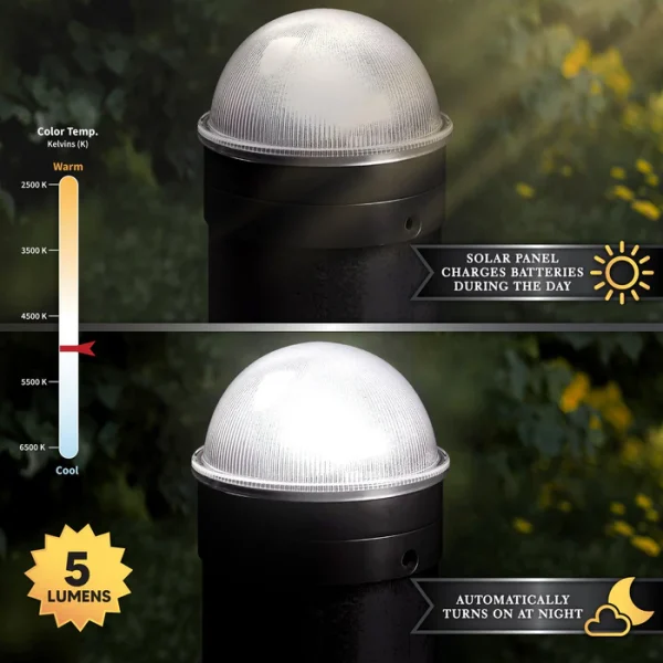 Summit Solar Post Cap - Black - Image 3
