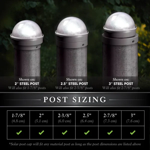 Summit Solar Post Cap - Silver - Image 2