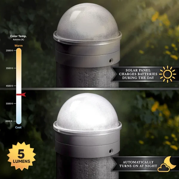 Summit Solar Post Cap - Silver - Image 3