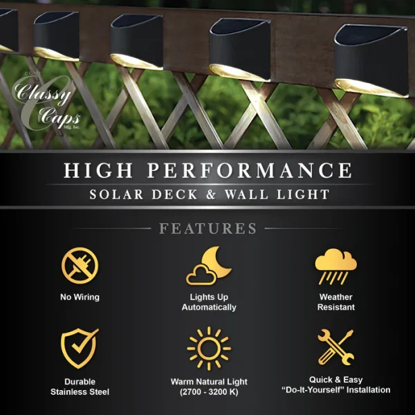 Black Stainless Steel Deck & Wall Light - Image 7