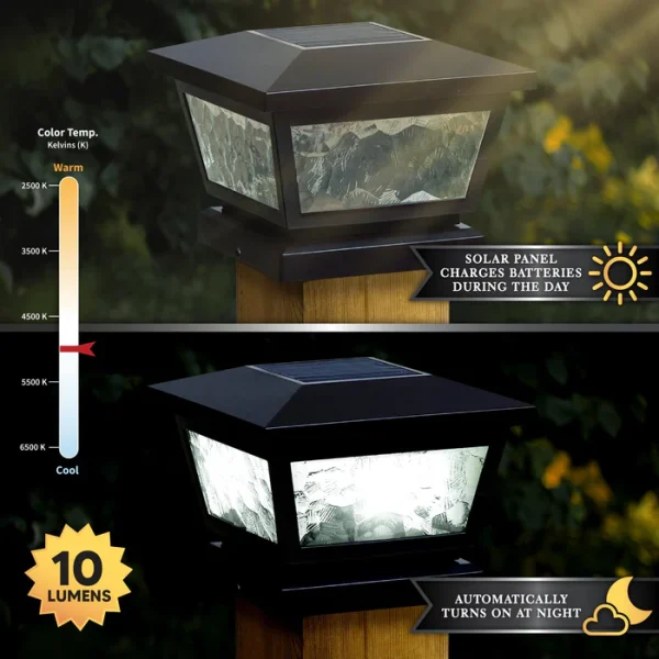 Fairmont Solar Post Cap/ Wall Mount - Black - Image 3