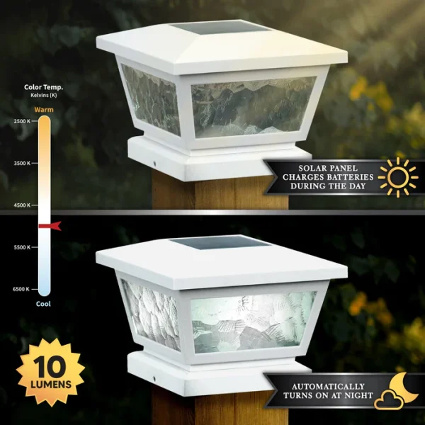 Fairmont Solar Post Cap / Wall Mount - White - Image 3