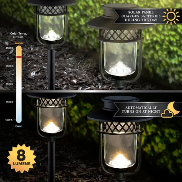 Black Stainless Steel Landscape, Path & Garden Light - 2 Pack - Image 3