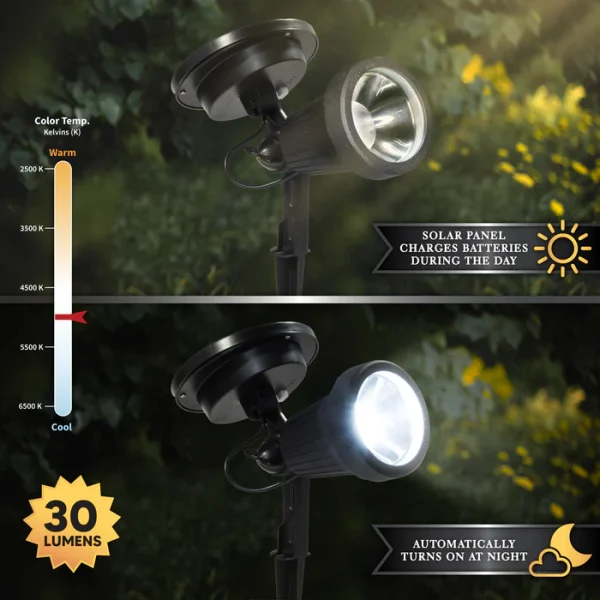 High Performance Solar Spotlight - Image 2