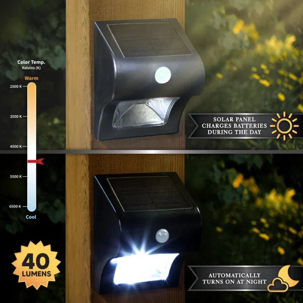Solar Motion Sensor Deck & Wall Light - Image 3