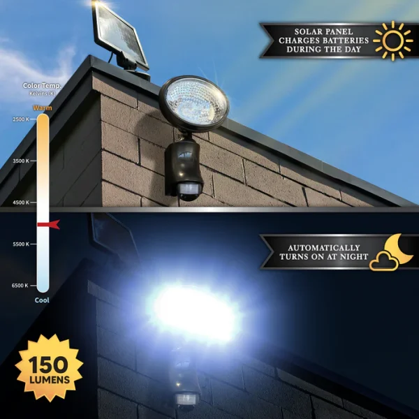 Solar Motion Sensor Security Light - Image 2