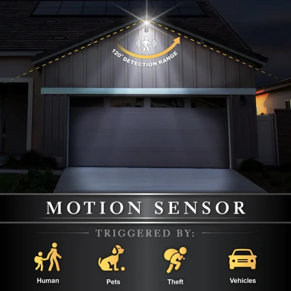 Solar Motion Sensor Security Light - Image 3