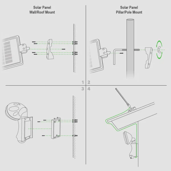 Solar Motion Sensor Security Light - Image 8