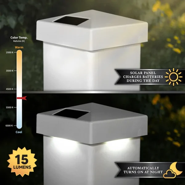 Pyramid Solar Post Cap - White 4x4 - Image 3