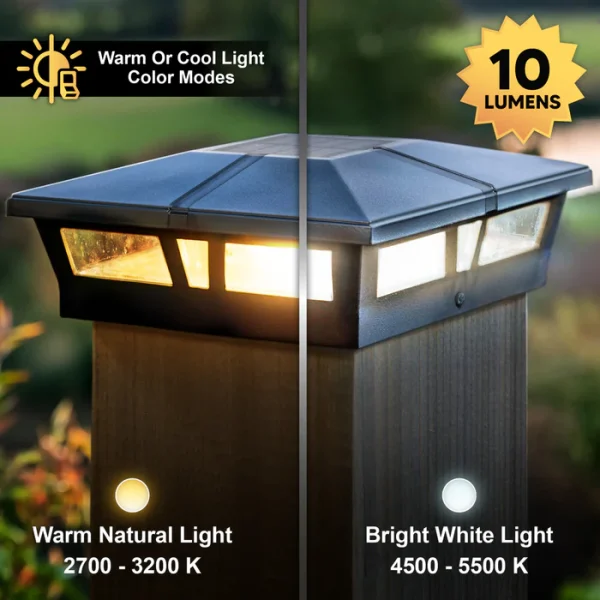 Cambridge Solar Post Cap - Black - Image 4