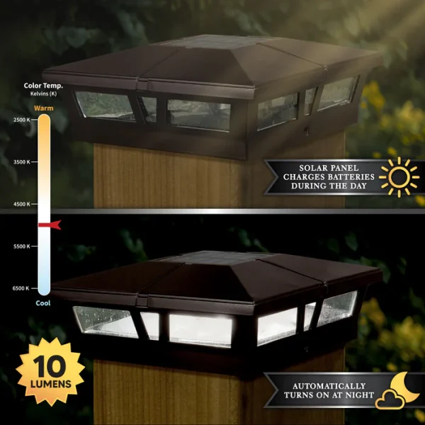Cambridge Solar Post Cap - Brown - Image 4