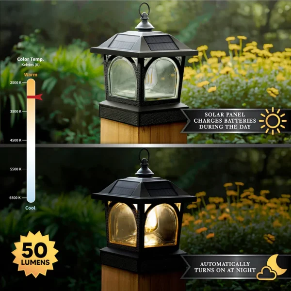 Edison Solar Table Lantern/Post Cap - Image 5