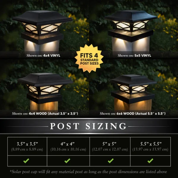 Kingsbridge Dual Lighted Solar Post Cap - Black - Image 2