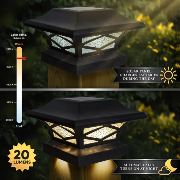 Kingsbridge Dual Lighted Solar Post Cap - Black - Image 3