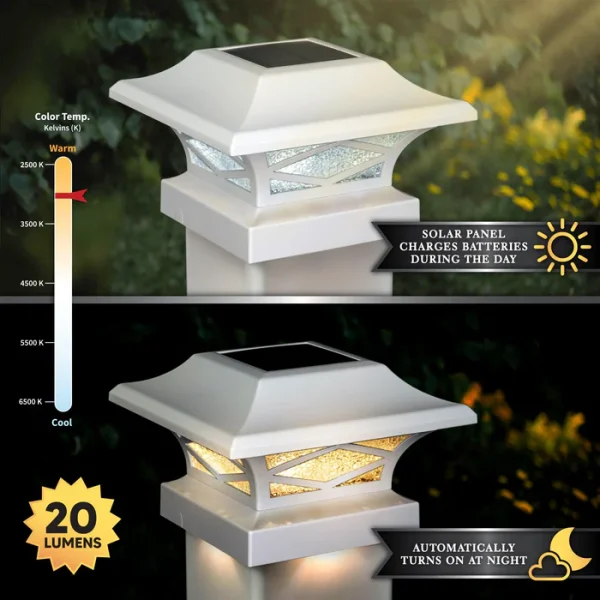 Kingsbridge Dual Lighted Solar Post Cap - White - Image 3