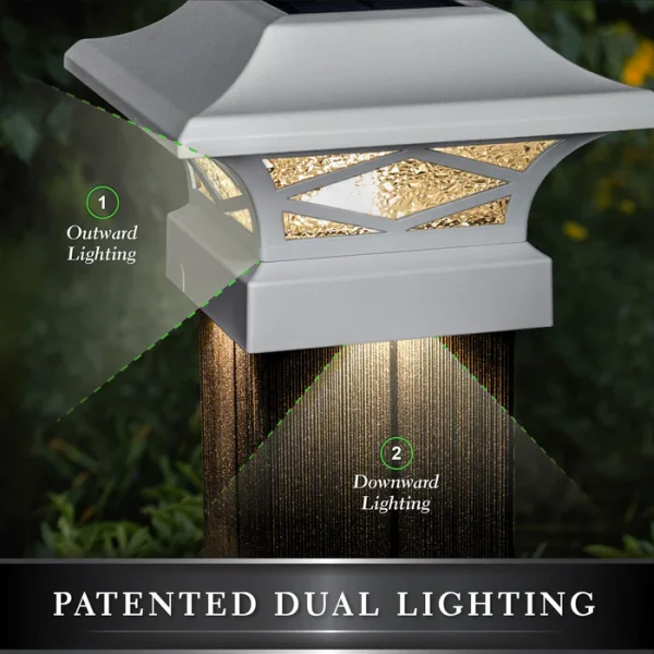 Kingsbridge Dual Lighted Solar Post Cap - White - Image 6