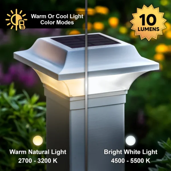 2.5x2.5 Aluminum Imperial Solar Post Cap – White - Image 3