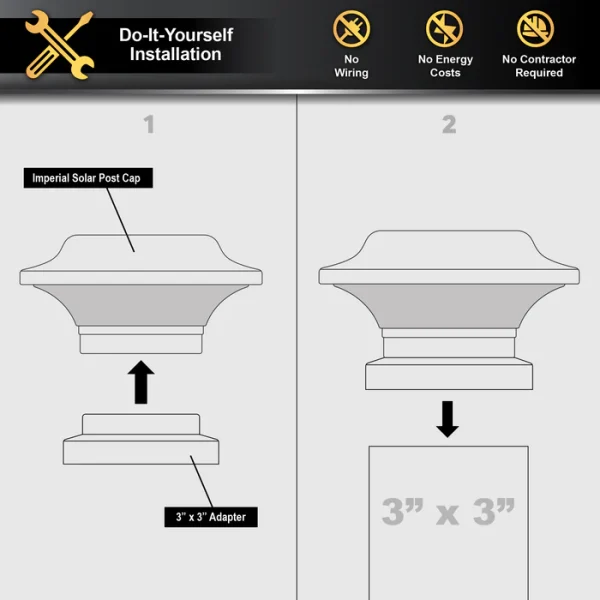 3x3 Adaptor Imperial Aluminum Black - Image 3