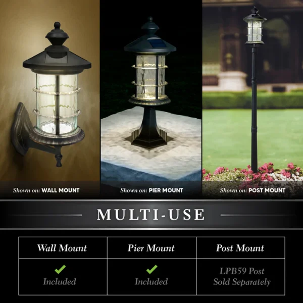 Black Aluminum Hampton Solar Lamp - Image 2
