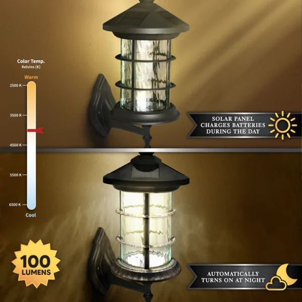 Black Aluminum Hampton Solar Lamp - Image 3