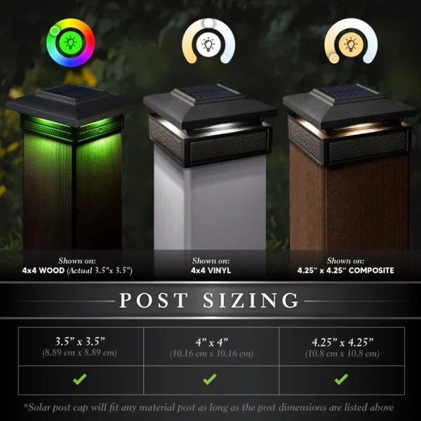 Lumineer Smart Solar Post Cap - Black - Image 2