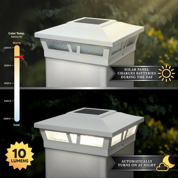 Oxford Solar Post Cap - White - Image 3