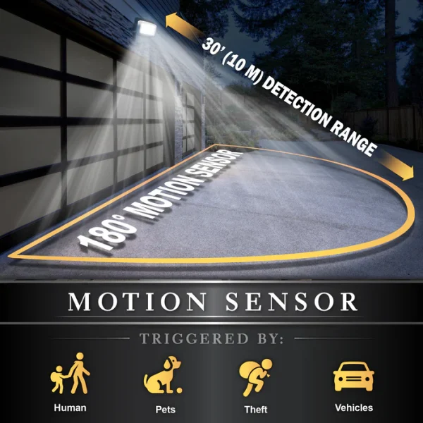 Super Bright 100 LED Solar Motion Security Light - Image 3