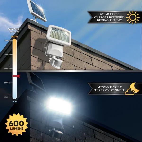 Super Bright 100 LED Solar Motion Security Light - Image 4