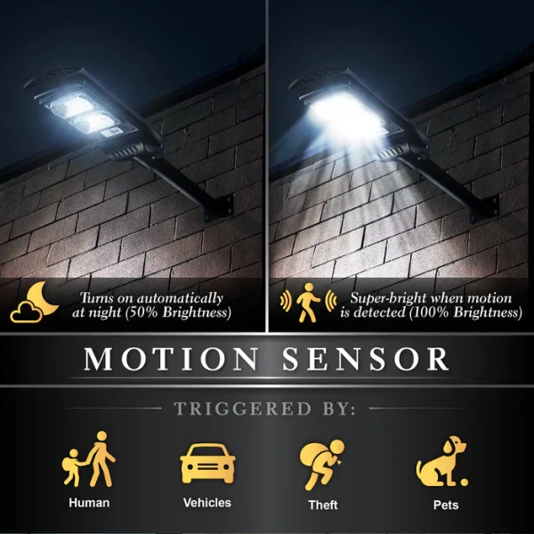 Solar Security Street Light - Image 2