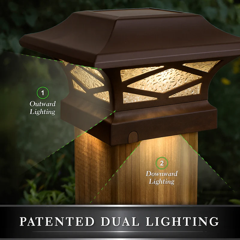 Kingsbridge Dual Lighted Solar Post Cap - Brown - Image 7