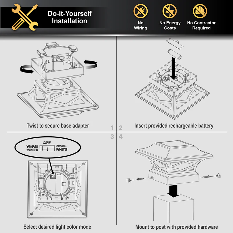 Kingsbridge Dual Lighted Solar Post Cap - Brown - Image 4